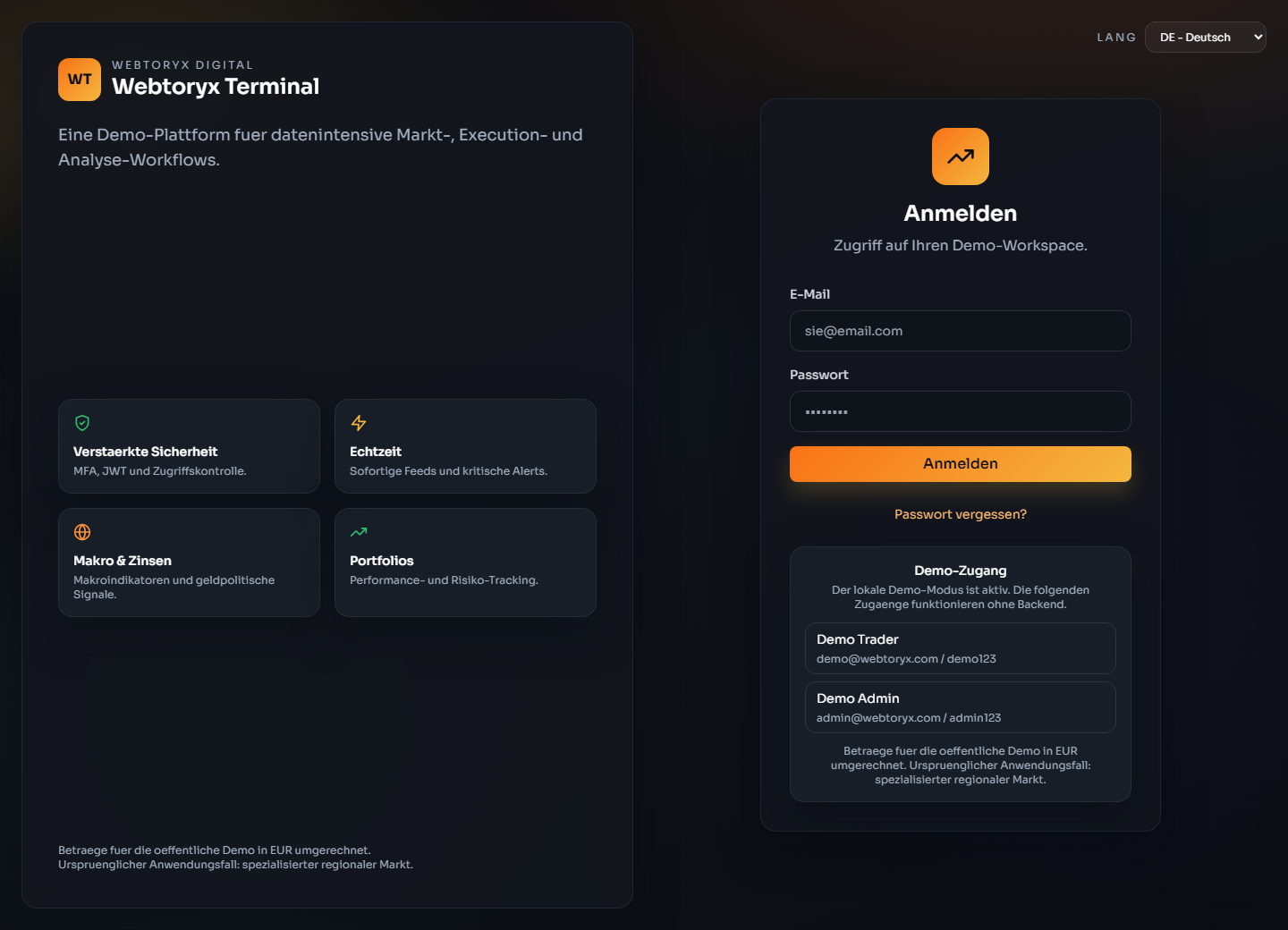 Executive Analytics Dashboard