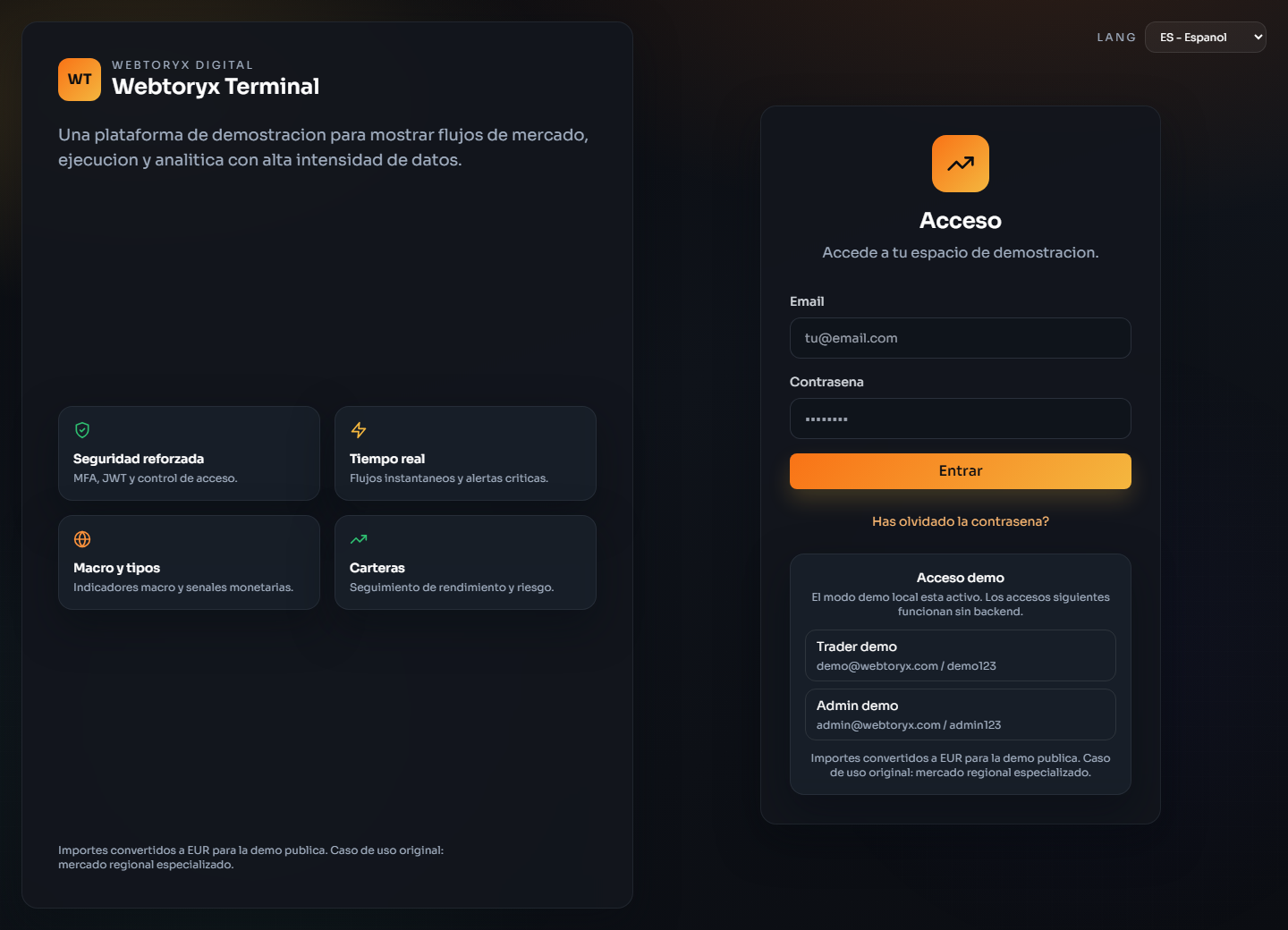 Executive Analytics Dashboard
