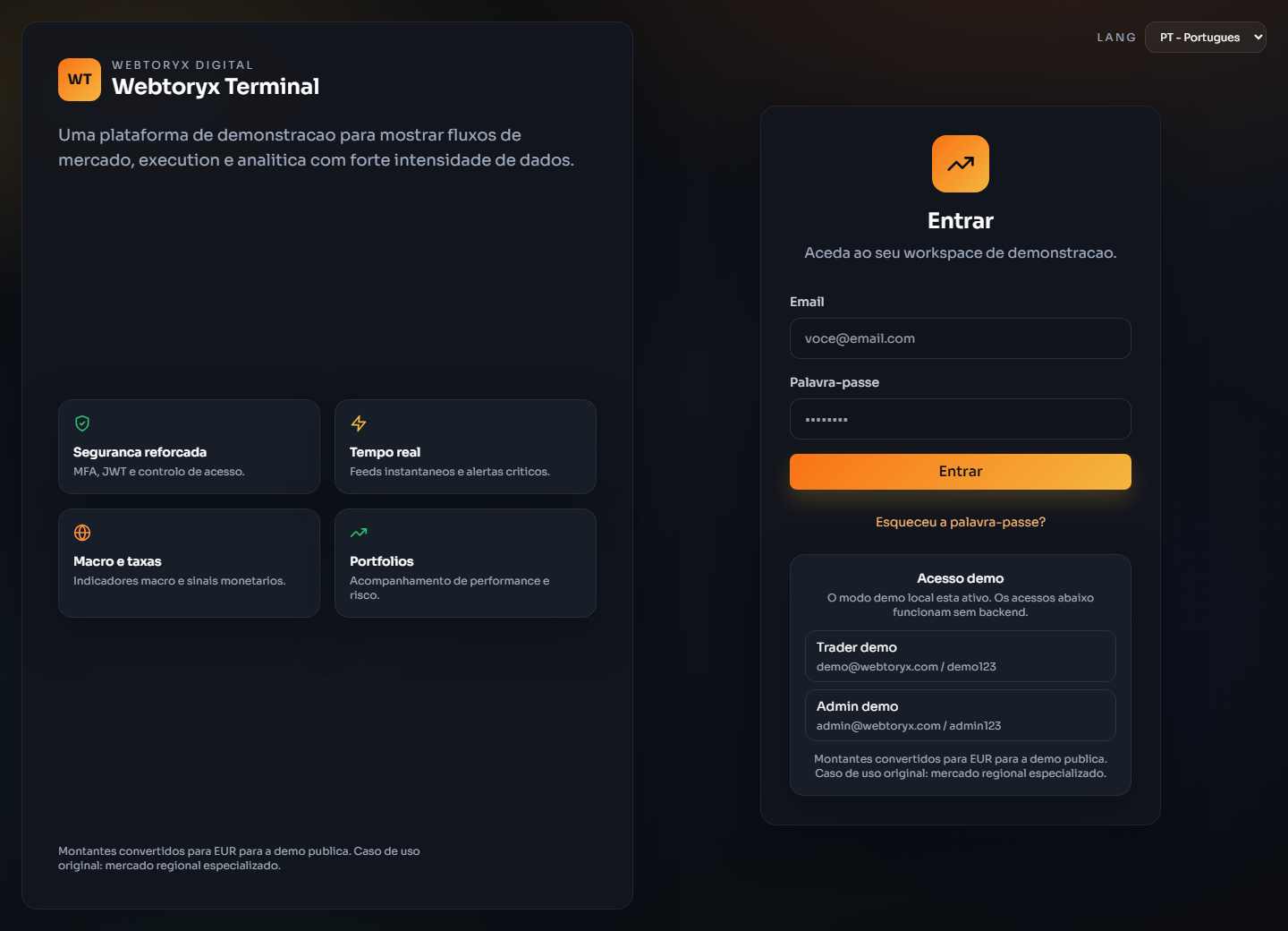 Executive Analytics Dashboard