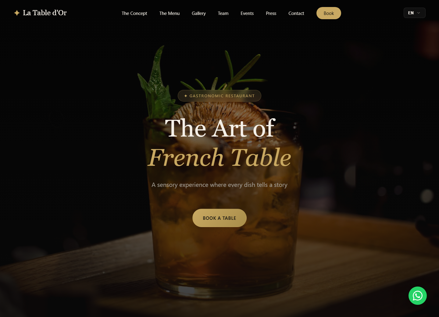 Restaurant Brand Showcase