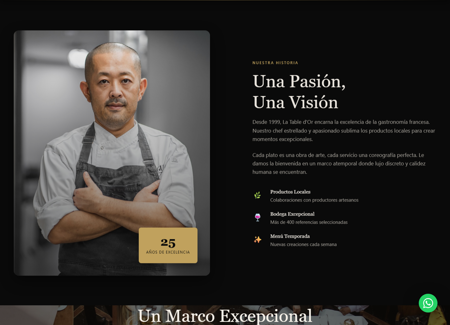 Restaurant Brand Showcase - Recorrido de marca