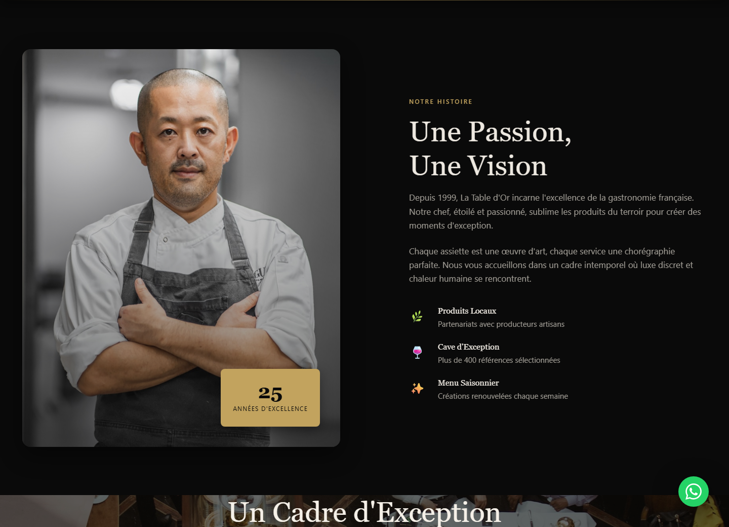 Restaurant Brand Showcase - Percurso de marca